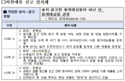 대출 없다더니…다시 보니 2억3000만원 근저당 잡혀