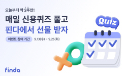 "2주간 매일 참여하면 상금" 핀다, 신용퀴즈 어워즈 시작