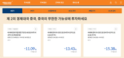 미래에셋운용 