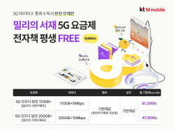 KT엠모바일, ‘5G 밀리의 서재 요금제’ 출시