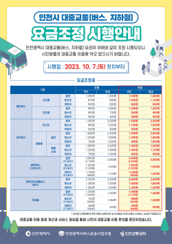 인천시, 내달  7일 첫차부터 지하철·버스 요금 ‘인상’