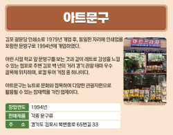 김포시 아트문구·쉐프부랑제 ‘경기도 노포’에 선정