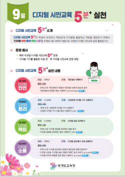 경기도교육청, ‘디지털 시민교육 5분+ 실천’ 진행