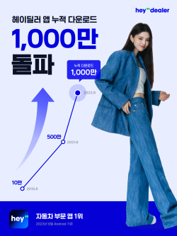 중고차 플랫폼 ‘헤이딜러’ 1000만 다운로드 돌파