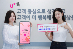 LG유플러스 "U+콕 판매 수량 예측 AI 기술 고도화"