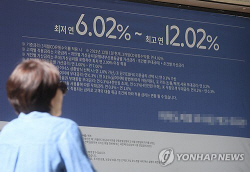 금리 인상에 소득 대비 이자부담 ‘역대 최대’ 기록