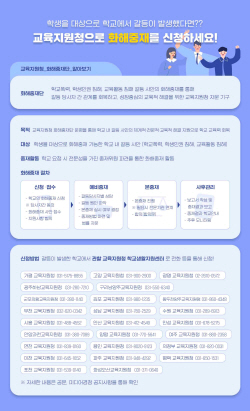 경기도교육청, 학교내 갈등 근본해결 팔걷어