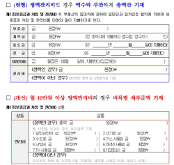 6일부터 전월세 계약 시 관리비 내역 표기한다