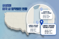 삼성SDI-스텔란티스, 미국서 합작 2공장 짓는다…34GWh급