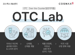 코스맥스, 3조원 美선케어시장 