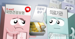 "건강검진 이중청구에 거짓진료 약처방까지"…건보 거짓청구 요양기관 7곳 공개