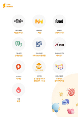 브라이언임팩트, 공모사업 첫발…年 1200만원씩 지원할 10개팀 선정