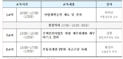 주택건설협회, 