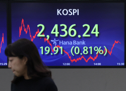 [종합주가지수] ‘이스라엘 전쟁’ 악재 코스피…LG엔솔·화학, 진에어·제주항공 등 주가↓