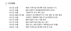 HDC그룹, 통영에코파워 관련 