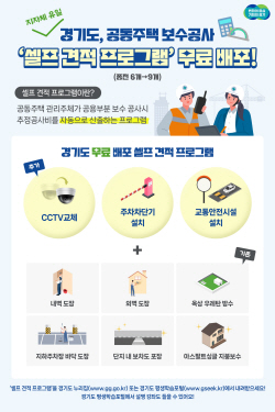 경기도, 공동주택용 ‘셀프 견적 프로그램’ 3개 공종 무료 배포
