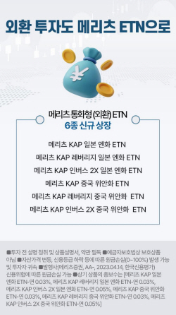 메리츠증권, ‘엔·위안화 환율 추종’ ETN 6종 20일 신규상장