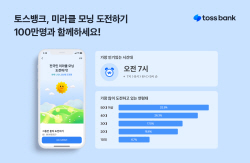 토스뱅크, 