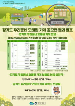 경기도, ‘경기노포’ 25개소 선정...관광 콘텐츠 발굴 지원