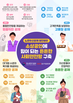 노란우산공제, 사회재난·질병·부상에도 지급