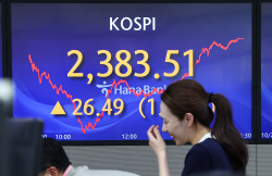 [종합주가지수] 출렁인 코스피, 삼성바이오로직스·포스코홀딩스·네이버 등 주가↑