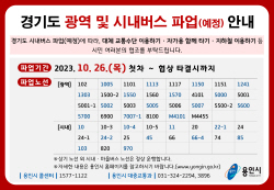 용인시, 도내 버스파업 대비 비상수송대책 마련
