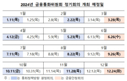 내년 첫 기준금리 결정 한은 금통위 1월 11일 개최