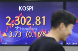 [종합주가지수] 코스피 2300 간신히 찾았다…삼성SDI·LG화학·네이버·현대모비스 등 주가↑
