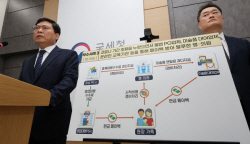 국세청, 주식·코인 리딩방 등 민생침해 탈세자 105명 세무조사 착수