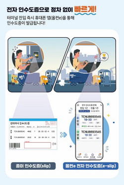 [부산항만공사 단신] "부산항은 ‘전자인수도증’ 시대" 外