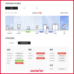 이스타항공, 홈페이지 통해 공항별 혼잡도·주차정보 제공