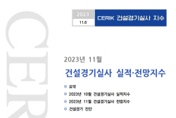 건설경기, 10월 CBSI 전월 대비 3.7p 상승한 64.8 기록