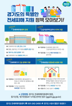 경기도 전세피해지원센터, 전세사기 등 피해자 상담 8400건 제공