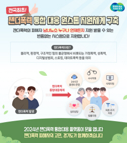 경기도, 젠더폭력 통합대응체계 ‘통합대응센터’ 설립 추진