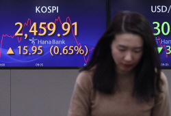[종합주가지수] 또 밀린 코스피…포스코홀딩스·삼성SDI·SK하이닉스 등 주가↓