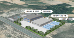 전남도, 친환경 양식업 육성사업 200억 투입