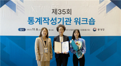 기상산업기술원, 2023년 국가통계 우수기관으로 선정