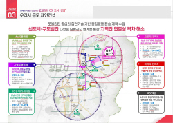성남시, ‘첨단 모빌리티 특화도시’로 조성...2025년까지