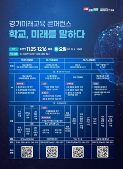 경기도교육청, 경기미래교육 콘퍼런스 ‘학교, 미래를 말하다’ 개최