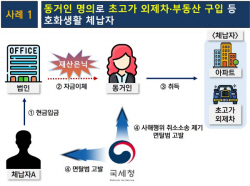 국세청, 재산은닉 고액체납 562명 집중 추적…상반기 1조5000억 징수