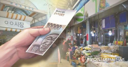 직원에 8억5000만원 상품권 ‘펑펑’…스마트워치 사고 외유성 출장