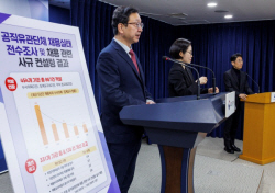 공직유관단체 공정채용 위반 867건 적발…68명 수사의뢰·징계요구