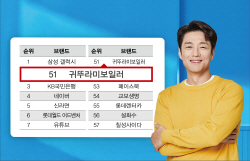 귀뚜라미보일러, ‘대한민국 100대 브랜드’ 11년 연속 선정…가정용보일러 브랜드 유일