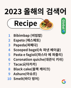 K팝 따라가는 