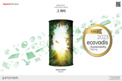 금호미쓰이화학, 에코바디스 ESG 평가 