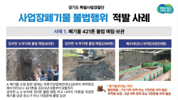 경기도 특사경, 폐기물 매립·보관 등 불법행위 무더기 적발