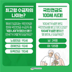 100세 이상 국민연금 수급자 174명…고령화에 매년 증가 추세