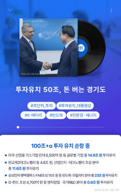 경기도, 국내외 투자유치 50조 달성...‘투자 빙하기 無’
