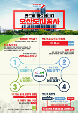 이권재 오산시장, "오산도시공사 설립 본격 시동"