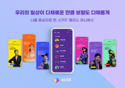 롯데손해보험, 보험플랫폼 ‘앨리스’로 보험 계약 2만5000건 돌파